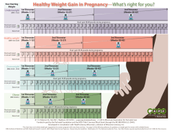 Healthy Weight Gain in Pregnancy&mdash;What`s Right for You? (free