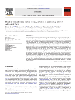 Effects of simulated acid rain on soil CO2 emission in a secondary
