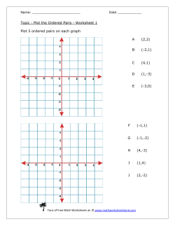 Plot the Ordered Pairs Five Pack