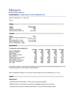 2015 Moody`s Credit Rating Report