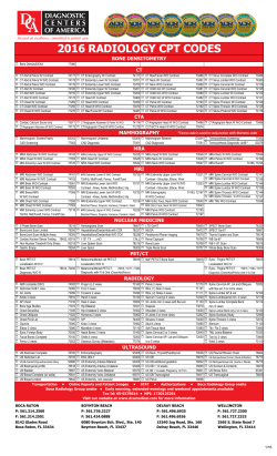 2016 RADIOLOGY CPT CODES