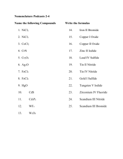 Nomenclature Podcasts 2-4 Name the following Compounds 1