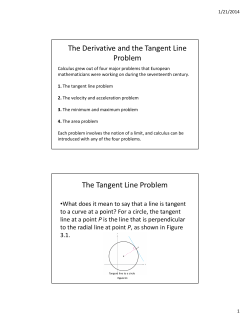 The Derivative and the Tangent Line Problem