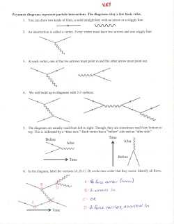Feynman Diagrams Practice KEY