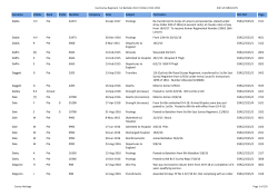 ESR 1st Battalion Part II Orders by surname D-F