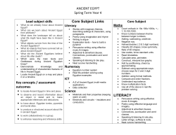 ANCIENT EGYPT Spring Term Year 4 Lead subject skills Key