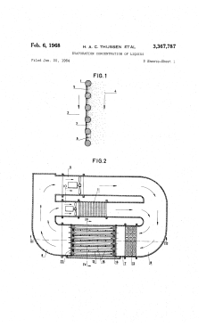 Evaporation concentration of liquids