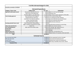 Estimated Expenditures Estimated Income Trail Mix Estimated