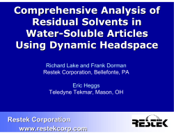 Comprehensive Analysis of Residual Solvents in Water