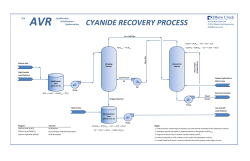 as pdf - Elbow Creek Engineering