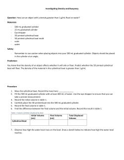 Investigating Density and Buoyancy Question