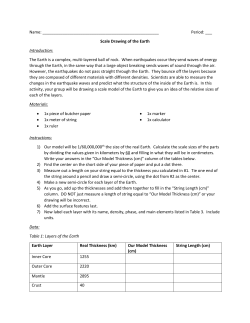 Scale Drawing of the Earth