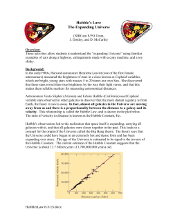 Hubble`s Law: The Expanding Universe