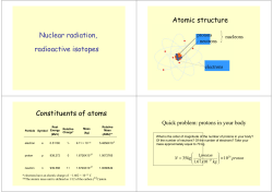 Nuclear radiation, radioactive isotopes Atomic structure Constituents