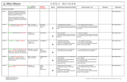 3rd grade Science Learning Targets