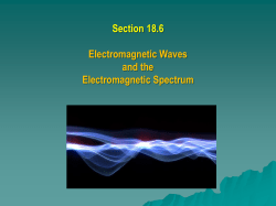 Electromagnetic Waves Electromagnetic Waves