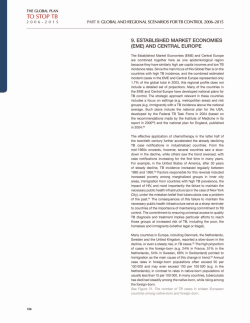 Established Market Economies (EME) and