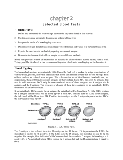 Blood Typing