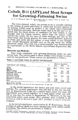 Cobalt, B12 (APF),and Meat Scraps for Growing