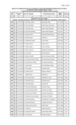 roll no. list of applicants