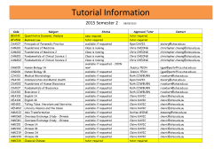 2015 Sandy Bay tutorials_sem 2