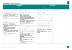 Key Learning in Writing: Year 5