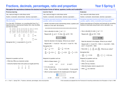 Fractions, decimals, percentages, ratio and proportion