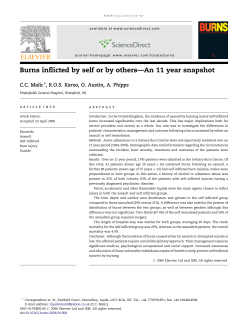 Burns inflicted by self or by others&mdash;An 11 year snapshot