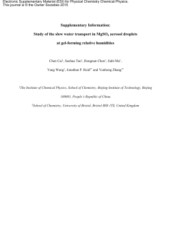 Supplementary Information - Royal Society of Chemistry
