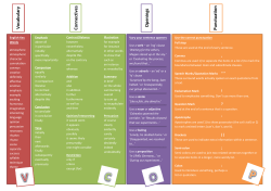 English VCOP Placemat