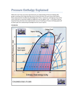 Pressure Enthalpy Explained