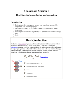 Convection Cooling of Body