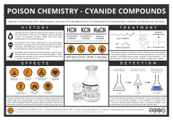 poison chemistry - cyanide compounds