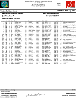 Group 7 Grid AS T2 T3 T4 STU B-Spec