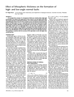 Effect of lithospheric thickness on the formation of high