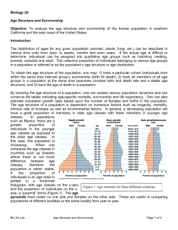 Figure 1: Age structure for three different countries. Biology 3A Age