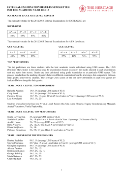 External Exam Results &ndash; Academic Year 2012/13