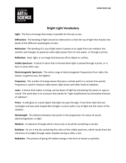 Bright Light Vocabulary