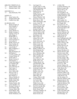 All-Time Roster