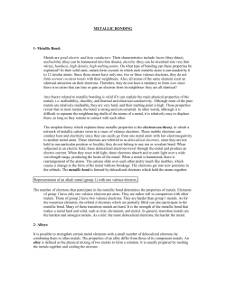 Metallic Bonding Questions