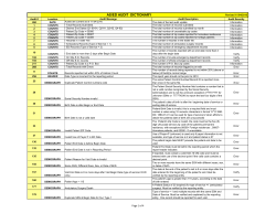 AS/ED Audit Error Dictionary