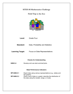 Data Analysis - Tennessee State University