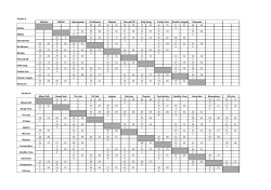 Section A 29 20 24 10 28 19 17 25 25 21 17 31 28 20 2 2 2 0 2 0 2 3