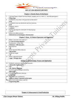 Clear Concepts Private Tuitions Dr. Abhang Prabhu