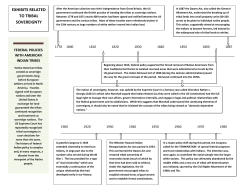 Federal Policy and Tribal Sovereignty
