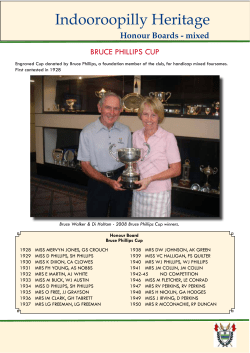 Honour Boards - mixed - Indooroopilly Golf Club