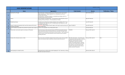 Code Interpretations