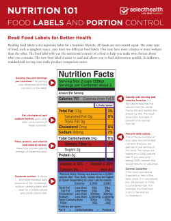 nutrition 101 - FitOneBoise.org