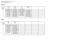 C:\Users\Lyn\Documents\FT touch\juniors 2010 pdf