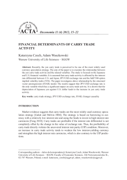 FINANCIAL DETERMINANTS OF CARRY TRADE ACTIVITY